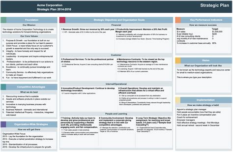 Operations Plan Example