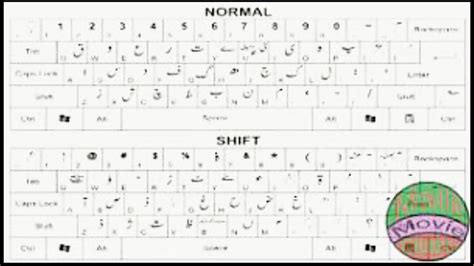 Urdu keyboard 1.0 Free Download ~ MalikMovieStudio