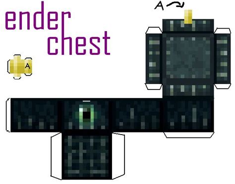 Paper Minecraft Enderman Papercraft Minecraft Bank Chest Template | Porn Sex Picture