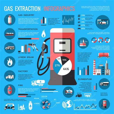 Free Vector | Natural gas extraction infographics