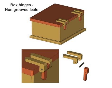 27 types of wooden hinges you should know | CRAFTSMANSPACE