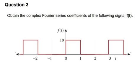 Solved Question 3Obtain the complex Fourier series | Chegg.com