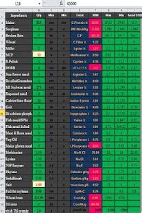 Feed Formulation For Poultry Software Management - babysiteea