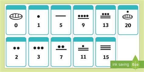 Ancient Maya Number System Flashcards | KS2 Resources