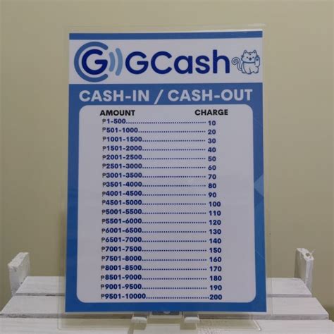 Gcash rates or charges laminated | Shopee Philippines