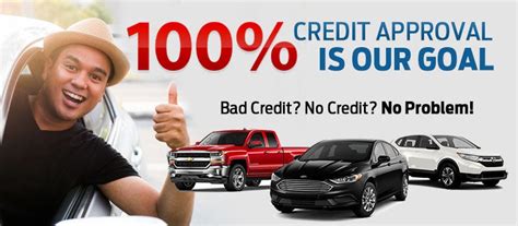 Poor credit car dealerships - CorinChianne