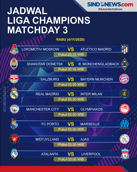 Jadwal 16 Besar Liga Champion - Homecare24