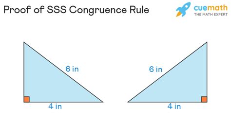 Side Side Side - Definition, Theorems, Similarity Rule, Formula, Examples