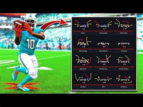 Best playbooks - Madden NFL 23 Cheats and Hints & Secrets for PC