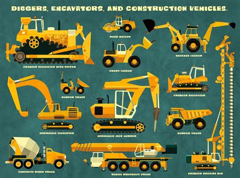 Diggers, excavators and construction vehicles Stock Images