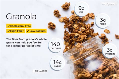 Healthy Granola Cereal Nutrition Facts - Nutrition Ftempo