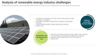 Analysis Of Renewable Energy Industry Challenges PPT PowerPoint