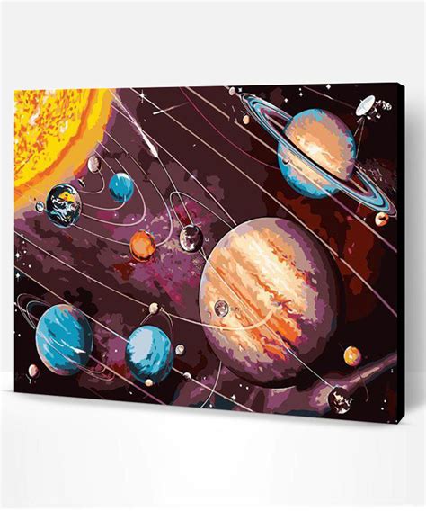 Solar System Paint By Numbers - Paint By Numbers PRO