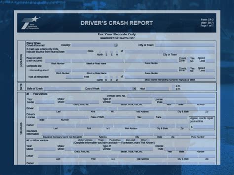 What is a Drivers Crash Report? | Chandler Ross DFW Injury Attorneys