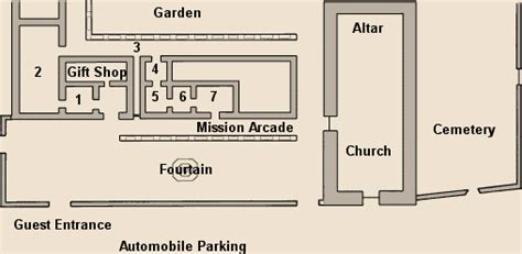 Mission San Miguel Arcangel Floor Plan - floorplans.click