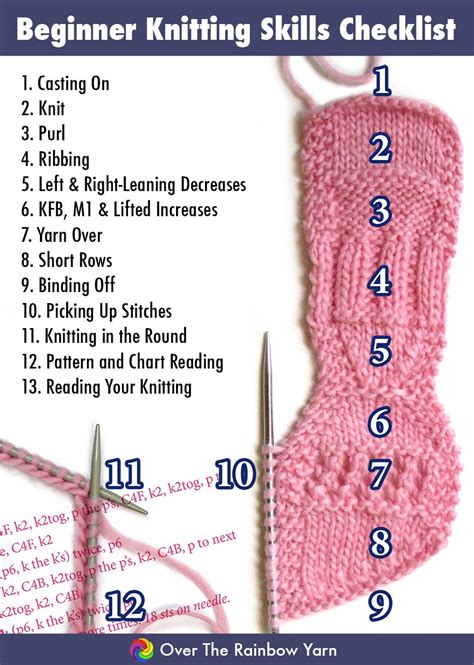 Printable Knitting Instructions For Beginners - Printable Word Searches