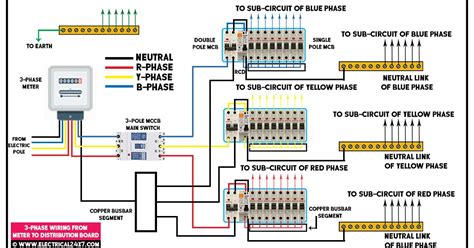 3 Phase House Wiring Circuit Diagram