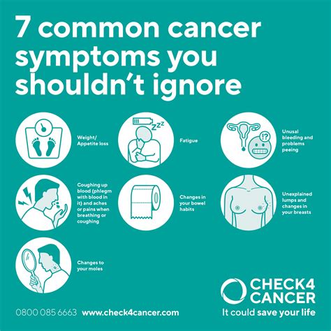 The importance of screening and reducing your cancer risk