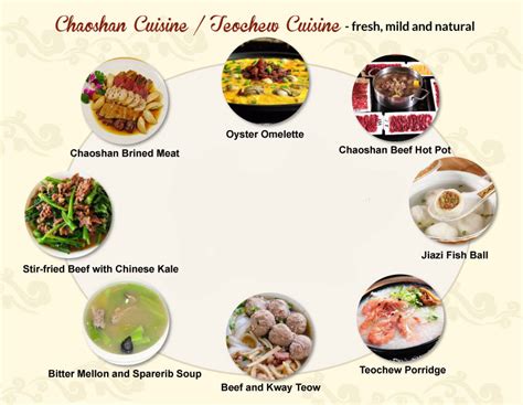 Chaoshan Cuisine / Teochew Cuisine in Chaozhou & Shantou