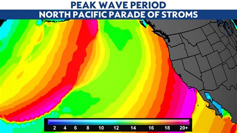 Swell Periods: Where and When to Surf