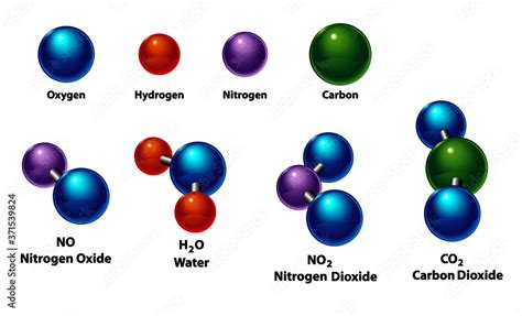 Elements and Compounds are compared in the molecular structure. Oxygen ...