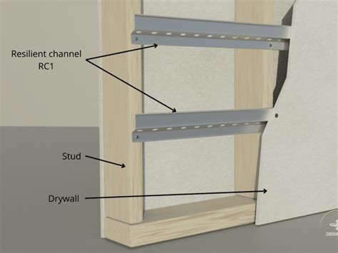 Hat vs. Resilient Channels (with Sound Isolation Clips): Pros and Cons | Zen Soundproof