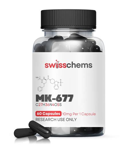 Mk 677 Dosage: How & When To Take It & Finest Cycle Length