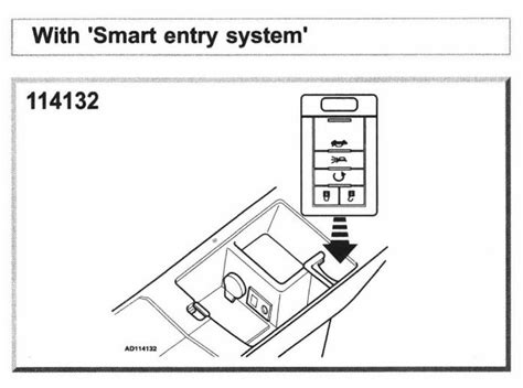 2014 Cadillac CTS Key Programming – Free Keyless Entry Remote Key Fob Programming Instructions