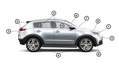 MOT Checklist and 10 Tips To Pass Your MOT Test - Saffron Autos