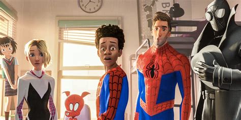 15 Stylized Animated Movies Like 'Spider-Man: Across the Spider-Verse'