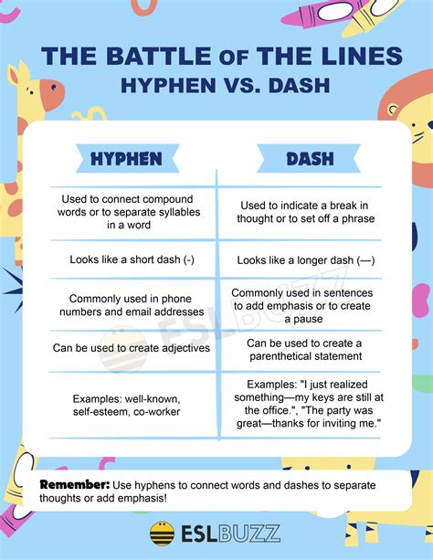 Hyphen vs Dash: The Ultimate Guide to Punctuation! - ESLBUZZ