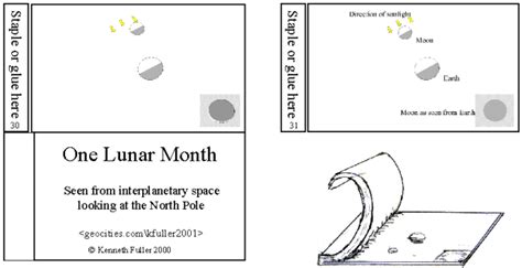 Moon Phases Flip Book Printable - Printable Word Searches