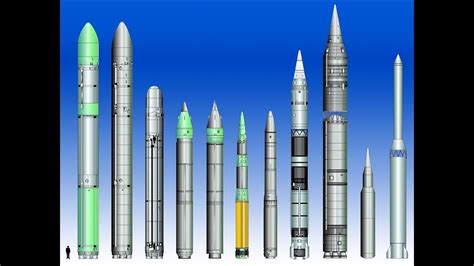 Intercontinental Ballistic Missile (ICBM) Comparison - YouTube