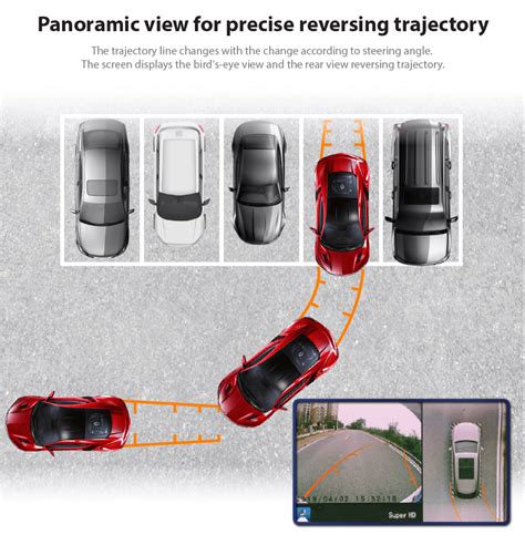 360 Degree Panoramic View Camera (Universal) – DMP Car Design