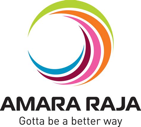 Amara Raja Group celebrates its 35th Foundation Day - Auto Components India