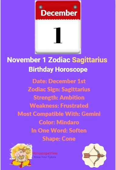 December 1 Zodiac Sign Sagittarius Birthday Horoscope