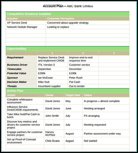 Work Plan Template Microsoft Office Templates-1 : Resume Examples