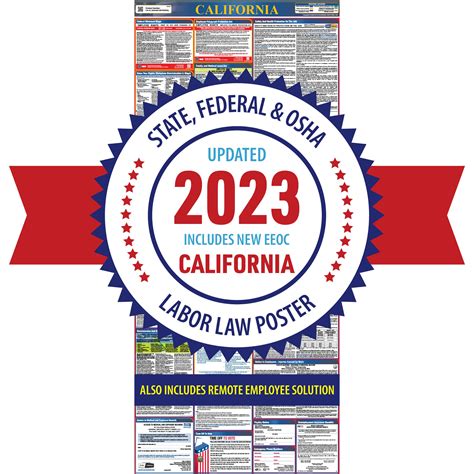 California 2023 Labor Law Poster – All in One State and Federal Laminated 21” x 50” Poster for ...