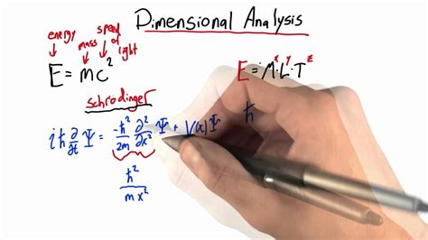 Dimensional Analysis - Intro to Physics - YouTube