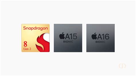 Snapdragon 8 Gen 2 Vs Apple A15 Bionic Vs Apple A16 Bionic