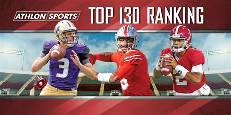 Ranking All 130 College Football Teams - Athlon Sports