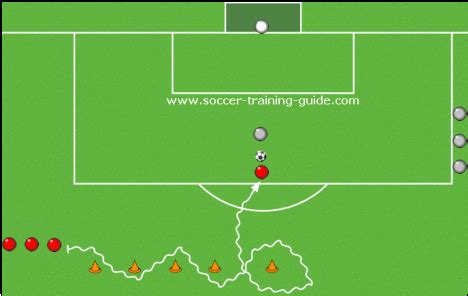 Great Soccer Dribbling Drills You Should Put Into Practice