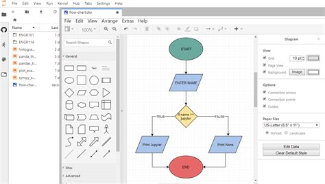 Draw Io Flowchart Examples