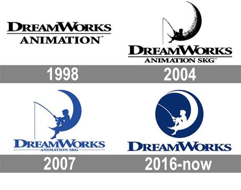 DreamWorks logo and symbol, meaning, history, PNG | Dreamworks ...