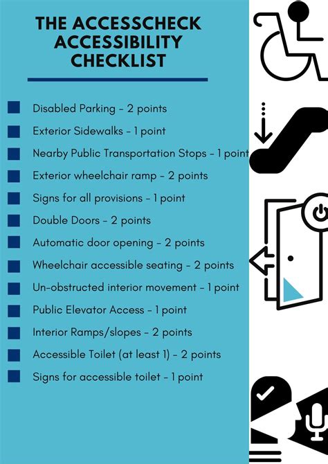 The Accessibility Checklist — AccessCheck