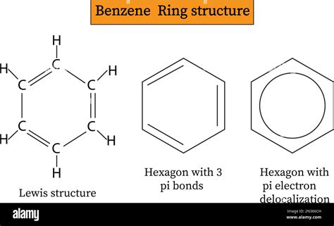 Benzene Ring structure .vector image Stock Vector Image & Art - Alamy