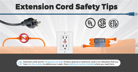 Electrical Safety While Working From Home - Electrical Safety Foundation