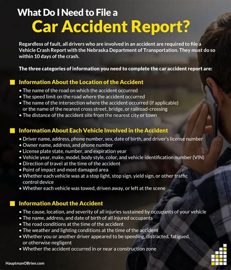 Can I Report My Car Accident the Next Day? | Omaha, NE