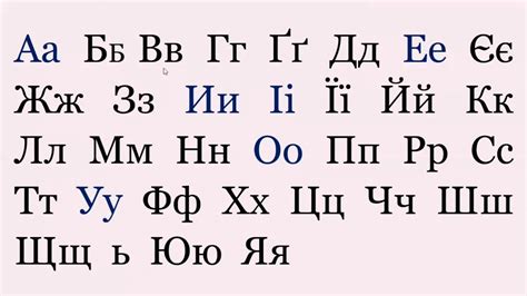 Ukrainian alphabet - YouTube