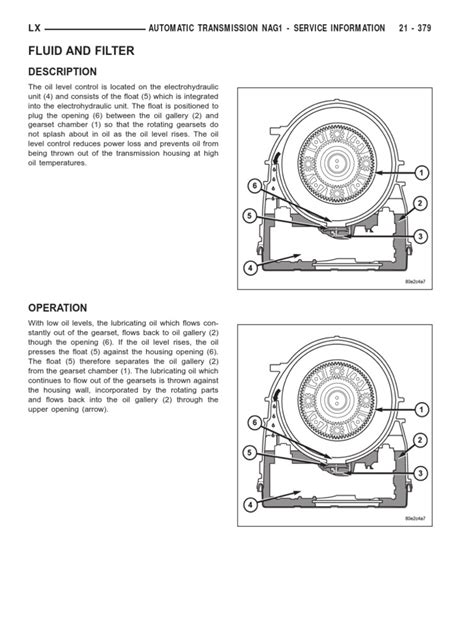 Automatic Transmission NAG1 - Fluid and Filter | PDF | Transmission ...